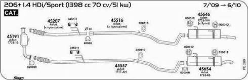 Sigam 020020 - Connettore tubi, Imp. gas scarico autozon.pro