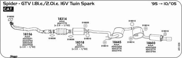 Sigam AR028 - Impianto gas scarico autozon.pro