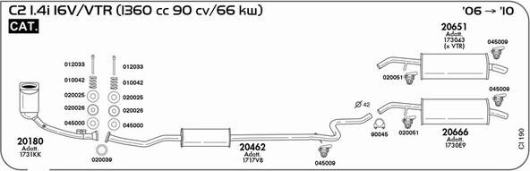 Sigam CI190 - Impianto gas scarico autozon.pro