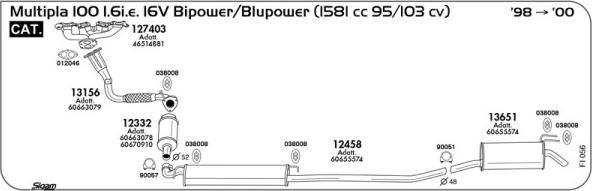 Sigam FI056 - Impianto gas scarico autozon.pro