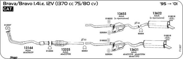 Sigam FI007 - Impianto gas scarico autozon.pro