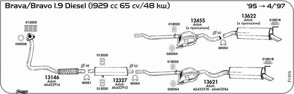 Sigam FI015 - Impianto gas scarico autozon.pro