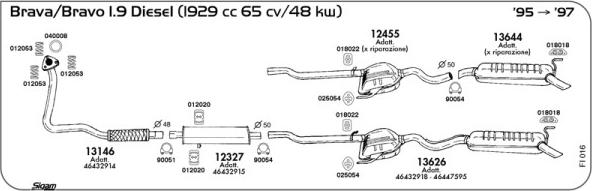 Sigam FI016 - Impianto gas scarico autozon.pro