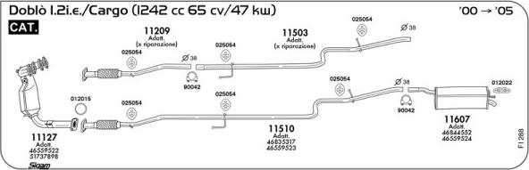 Sigam FI288 - Impianto gas scarico autozon.pro