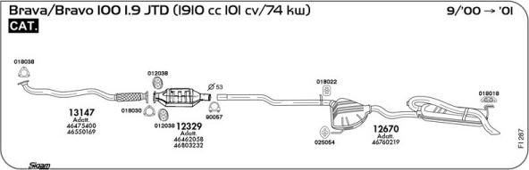Sigam FI287 - Impianto gas scarico autozon.pro