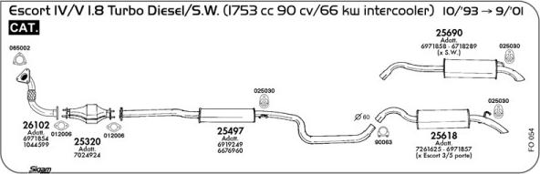 Sigam FO054 - Impianto gas scarico autozon.pro