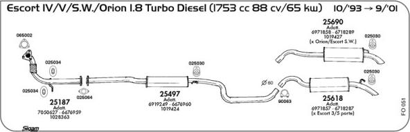 Sigam FO051 - Impianto gas scarico autozon.pro