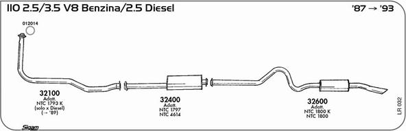 Sigam LR032 - Impianto gas scarico autozon.pro