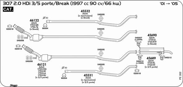 Sigam PE202 - Impianto gas scarico autozon.pro