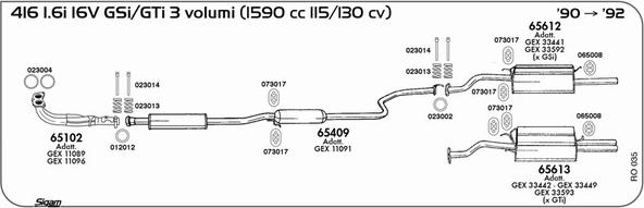 Sigam RO035 - Impianto gas scarico autozon.pro