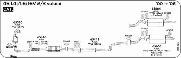 Sigam RO075 - Impianto gas scarico autozon.pro