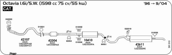 Sigam SK010 - Impianto gas scarico autozon.pro