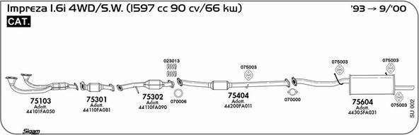 Sigam SU002 - Impianto gas scarico autozon.pro
