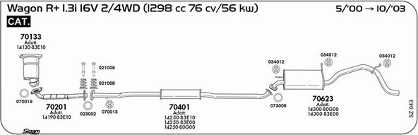 Sigam SZ043 - Impianto gas scarico autozon.pro