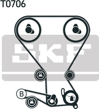 SKF VKMA 95958 - Kit cinghie dentate autozon.pro