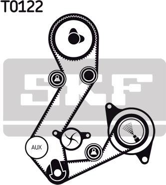 SKF VKMC 04107-2 - Pompa acqua + Kit cinghie dentate autozon.pro