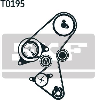 SKF VKMA 03140 - Kit cinghie dentate autozon.pro