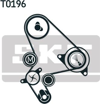 SKF VKMA 03265 - Kit cinghie dentate autozon.pro