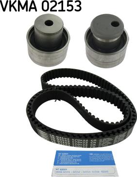 SKF VKMA 02153 - Kit cinghie dentate autozon.pro