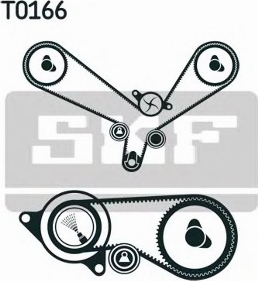 SKF VKMC01951 - Kit cinghie dentate autozon.pro