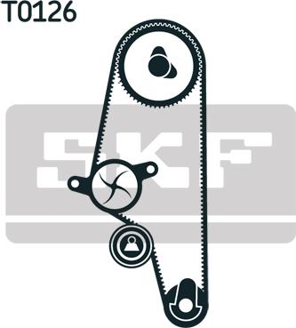 SKF VKMC 01107 - Pompa acqua + Kit cinghie dentate autozon.pro