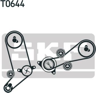 SKF VKMC 01258-1 - Pompa acqua + Kit cinghie dentate autozon.pro