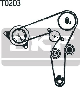 SKF VKMC 02190-2 - Pompa acqua + Kit cinghie dentate autozon.pro