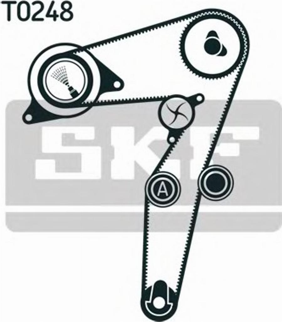 SKF VKMC 02193 - Pompa acqua + Kit cinghie dentate autozon.pro