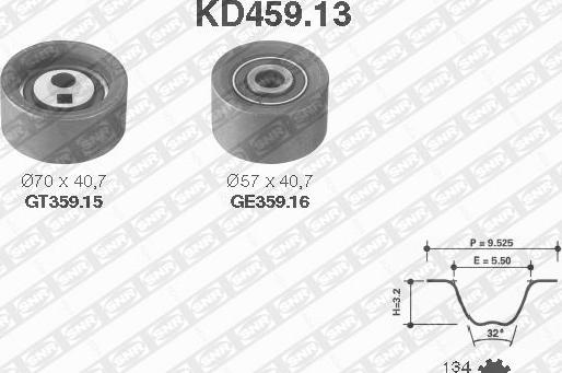 SNR KD459.13 - Kit cinghie dentate autozon.pro