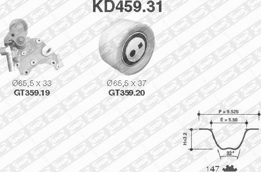 SNR KD459.31 - Kit cinghie dentate autozon.pro