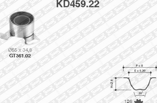 SNR KD459.22 - Kit cinghie dentate autozon.pro