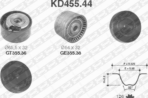 SNR KD455.44 - Kit cinghie dentate autozon.pro