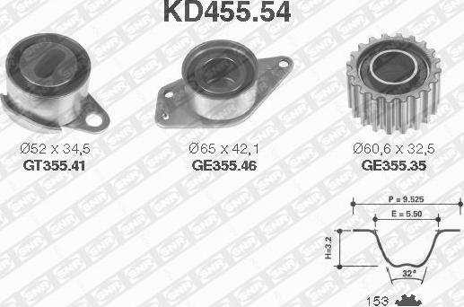 SNR KD455.54 - Kit cinghie dentate autozon.pro