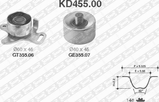 SNR KD455.00 - Kit cinghie dentate autozon.pro