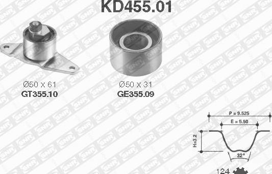 SNR KD455.01 - Kit cinghie dentate autozon.pro