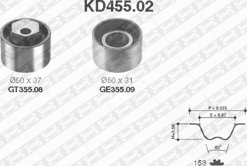 SNR KD455.02 - Kit cinghie dentate autozon.pro