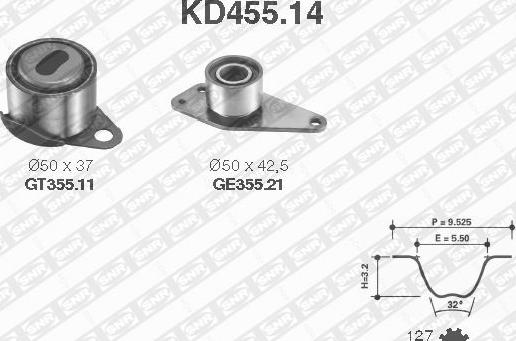 SNR KD455.14 - Kit cinghie dentate autozon.pro