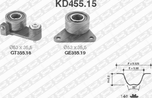 SNR KD455.15 - Kit cinghie dentate autozon.pro