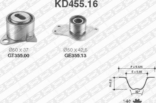 SNR KD455.16 - Kit cinghie dentate autozon.pro