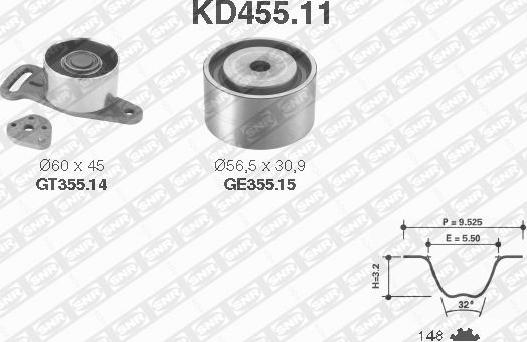 SNR KD455.11 - Kit cinghie dentate autozon.pro