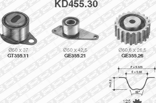 SNR KD455.30 - Kit cinghie dentate autozon.pro