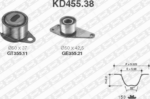 SNR KD455.38 - Kit cinghie dentate autozon.pro