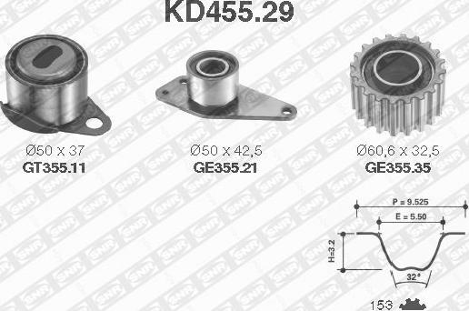 SNR KD455.29 - Kit cinghie dentate autozon.pro