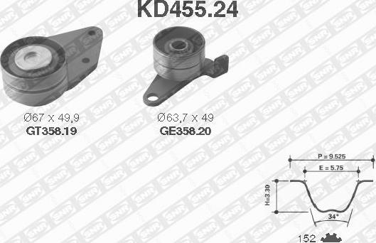 SNR KD455.24 - Kit cinghie dentate autozon.pro