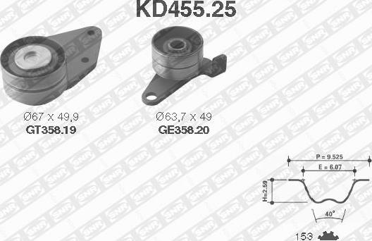 SNR KD455.25 - Kit cinghie dentate autozon.pro