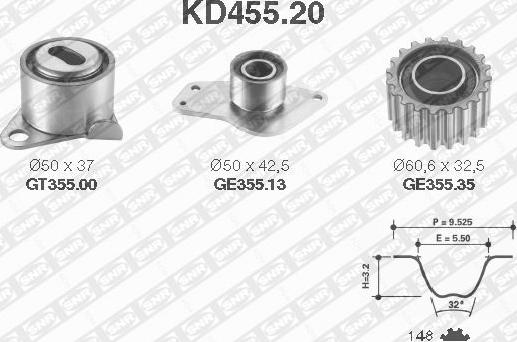 SNR KD455.20 - Kit cinghie dentate autozon.pro