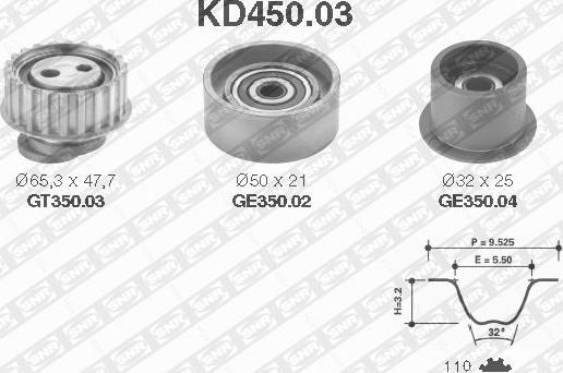 SNR KD450.03 - Kit cinghie dentate autozon.pro