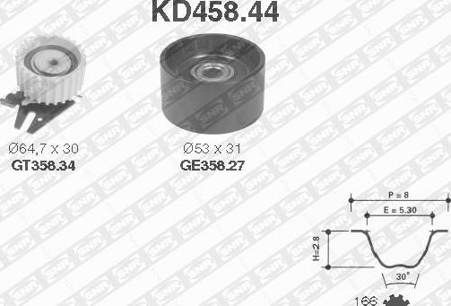 SNR KD458.44 - Kit cinghie dentate autozon.pro