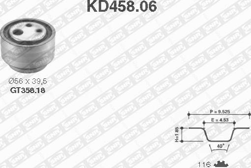 SNR KD458.06 - Kit cinghie dentate autozon.pro