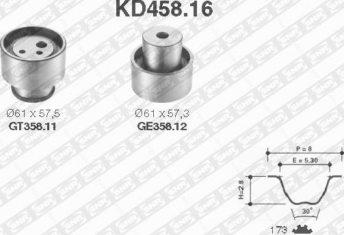 SNR KD458.16 - Kit cinghie dentate autozon.pro